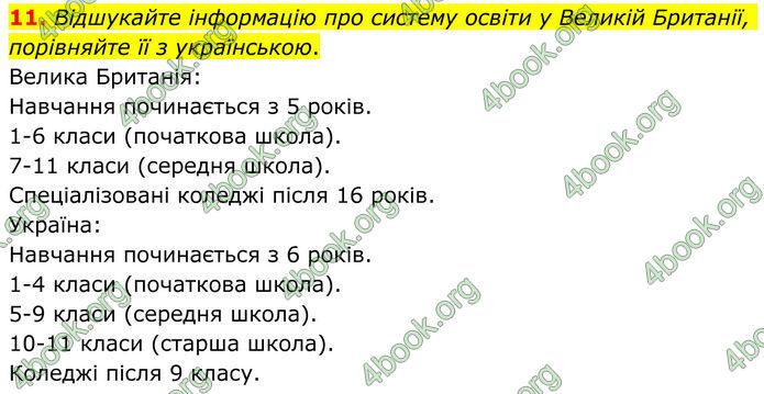 ГДЗ Зарубіжна література 8 клас Ніколенко (2025)