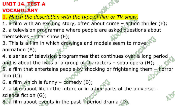 ГДЗ Тестовий зошит Англійська мова 8 клас Тіліоуін Prepare