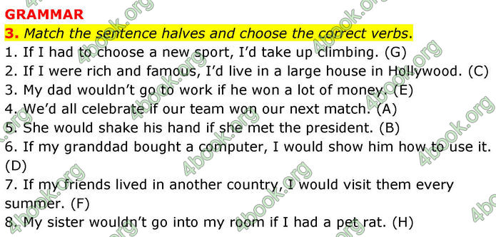 ГДЗ Тестовий зошит Англійська мова 8 клас Тіліоуін Prepare