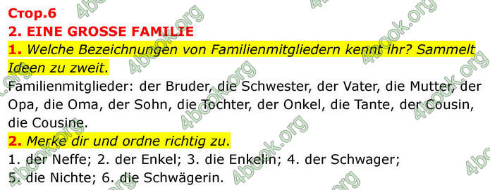 ГДЗ зошит Німецька мова 8 клас Сотникова 2026