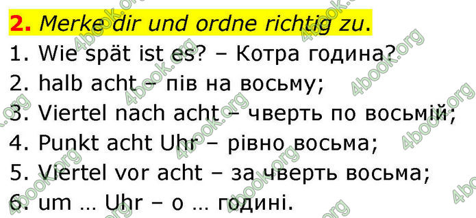 ГДЗ зошит Німецька мова 8 клас Сотникова 2026