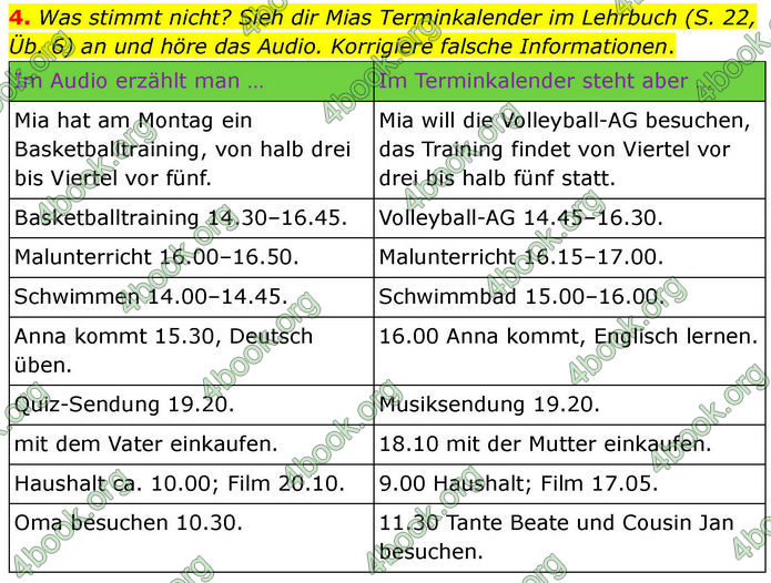 ГДЗ зошит Німецька мова 8 клас Сотникова 2026