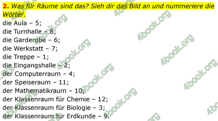 ГДЗ зошит Німецька мова 8 клас Сотникова 2026