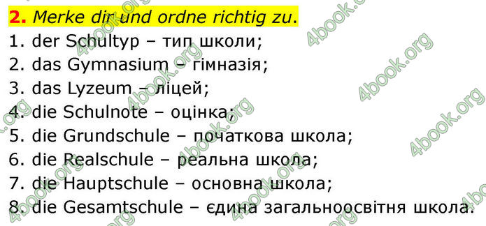 ГДЗ зошит Німецька мова 8 клас Сотникова 2026