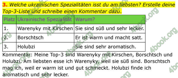 ГДЗ зошит Німецька мова 8 клас Сотникова 2026