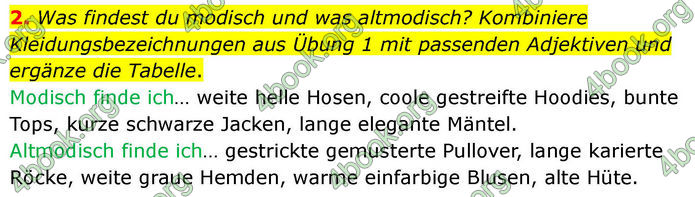 ГДЗ зошит Німецька мова 8 клас Сотникова 2026
