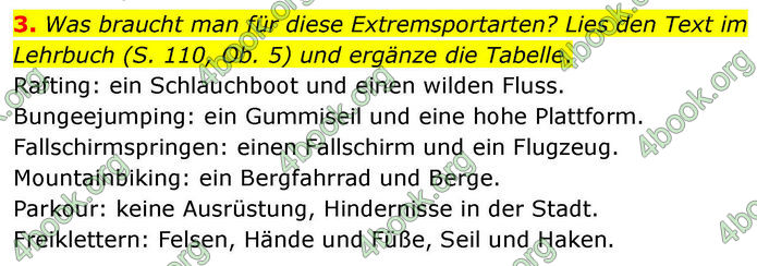 ГДЗ зошит Німецька мова 8 клас Сотникова 2026
