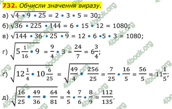ГДЗ Алгебра 8 клас Бевз (2025)