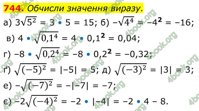 ГДЗ Алгебра 8 клас Бевз (2025)