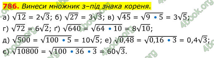 ГДЗ Алгебра 8 клас Бевз (2025)