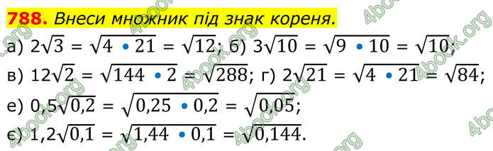 ГДЗ Алгебра 8 клас Бевз (2025)