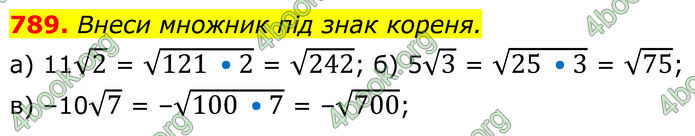 ГДЗ Алгебра 8 клас Бевз (2025)