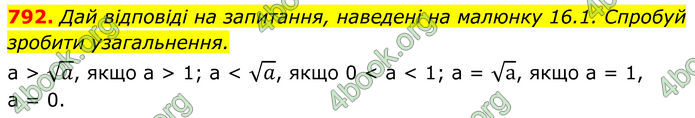 ГДЗ Алгебра 8 клас Бевз (2025)