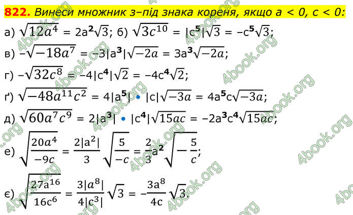 ГДЗ Алгебра 8 клас Бевз (2025)