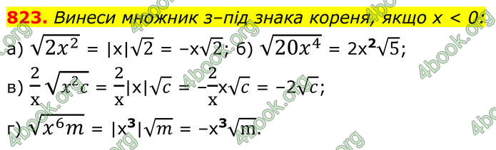 ГДЗ Алгебра 8 клас Бевз (2025)