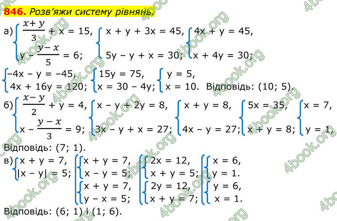 ГДЗ Алгебра 8 клас Бевз (2025)