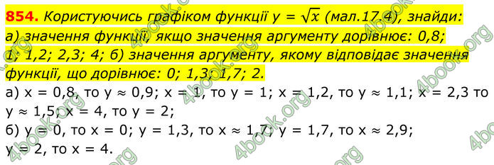 ГДЗ Алгебра 8 клас Бевз (2025)