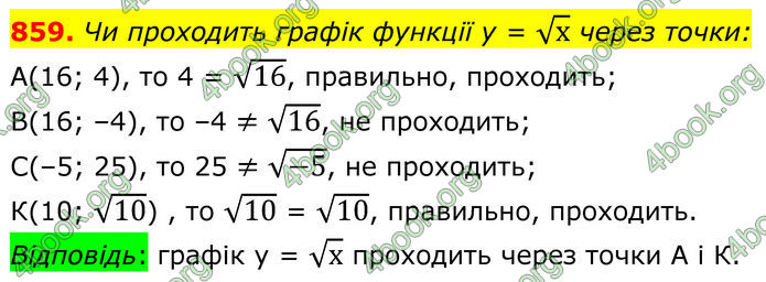 ГДЗ Алгебра 8 клас Бевз (2025)