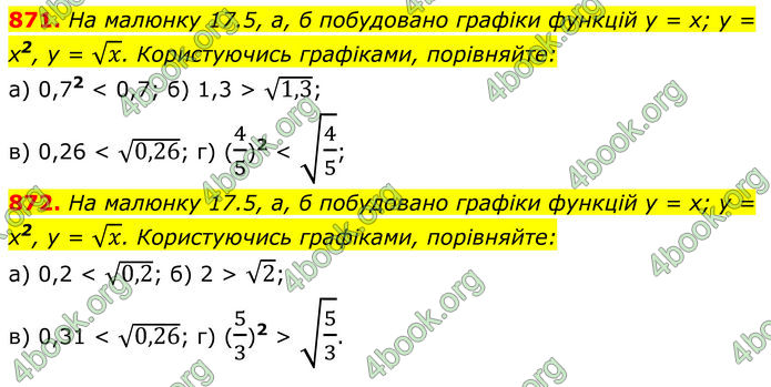 ГДЗ Алгебра 8 клас Бевз (2025)