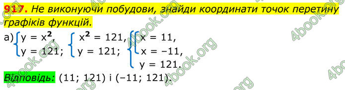 ГДЗ Алгебра 8 клас Бевз (2025)