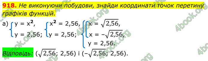 ГДЗ Алгебра 8 клас Бевз (2025)