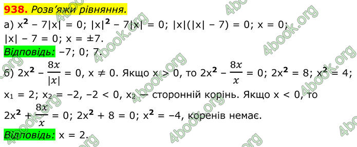 ГДЗ Алгебра 8 клас Бевз (2025)