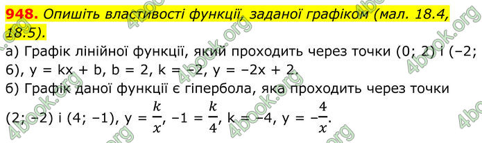 ГДЗ Алгебра 8 клас Бевз (2025)