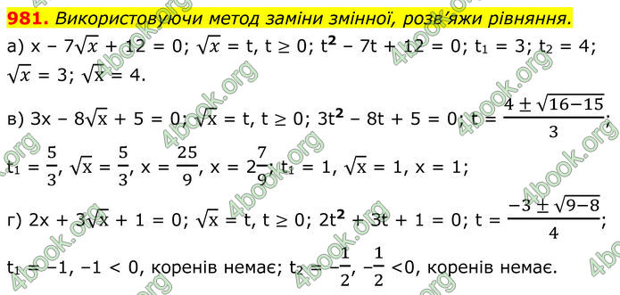 ГДЗ Алгебра 8 клас Бевз (2025)