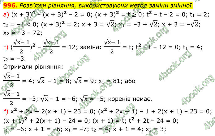 ГДЗ Алгебра 8 клас Бевз (2025)