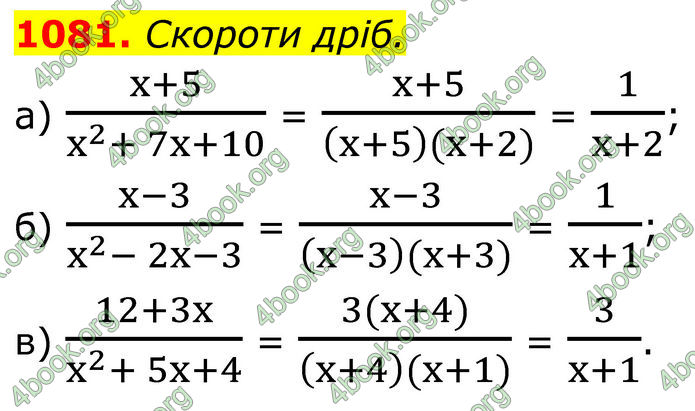 ГДЗ Алгебра 8 клас Бевз (2025)