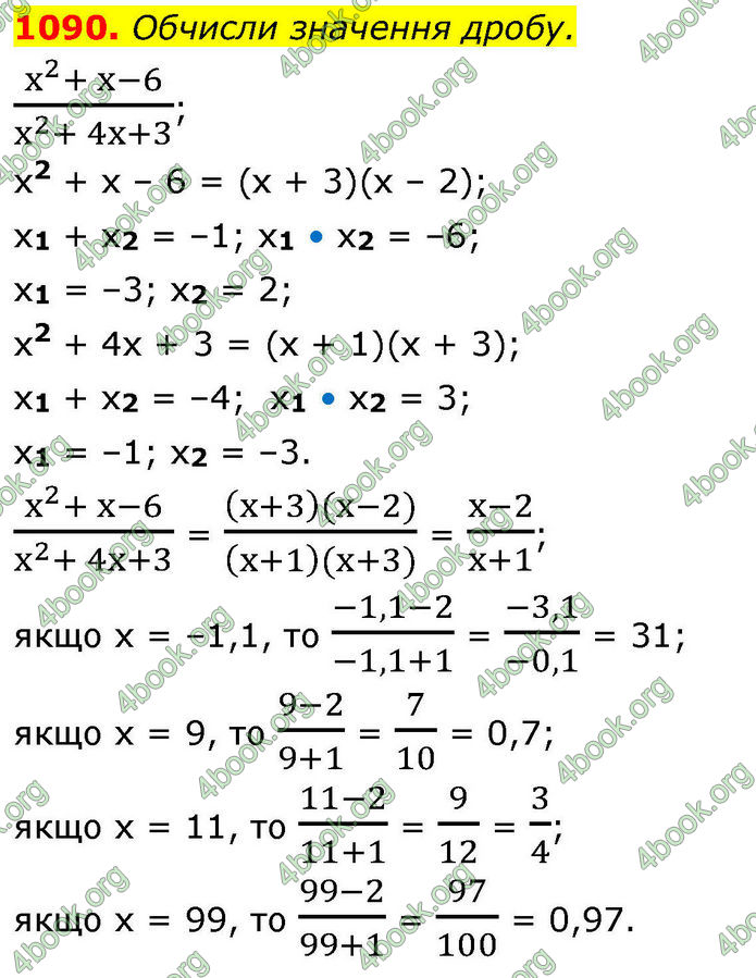 ГДЗ Алгебра 8 клас Бевз (2025)