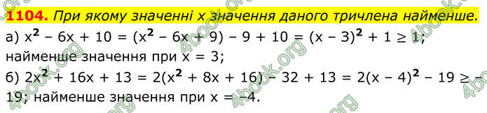 ГДЗ Алгебра 8 клас Бевз (2025)