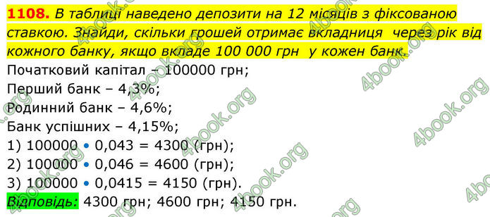 ГДЗ Алгебра 8 клас Бевз (2025)