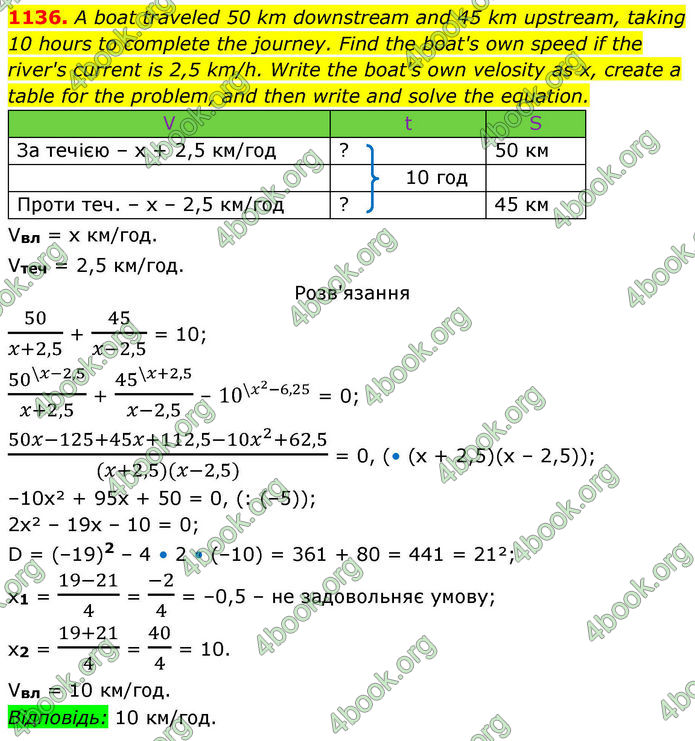 ГДЗ Алгебра 8 клас Бевз (2025)