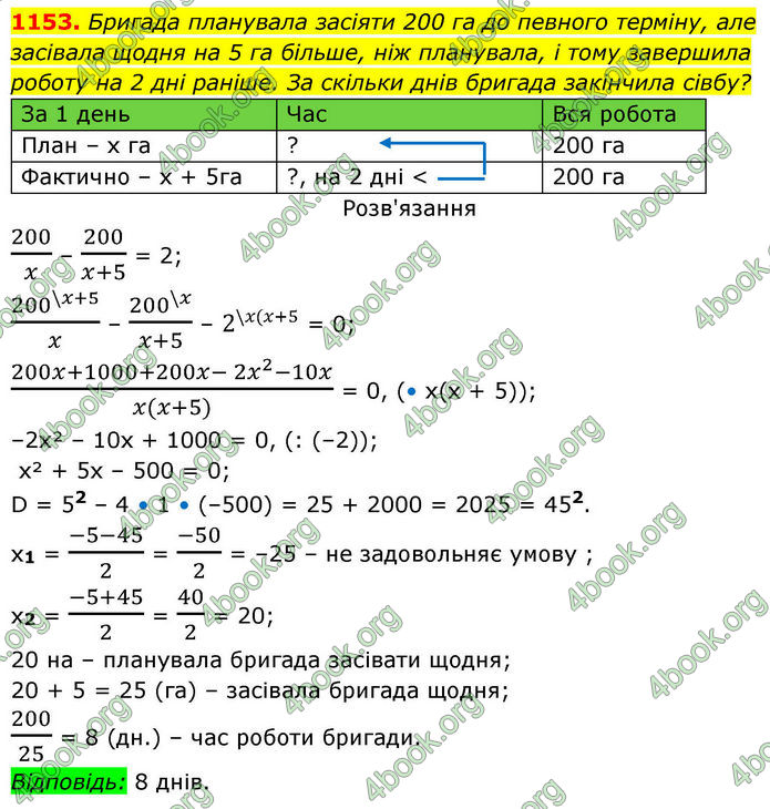 ГДЗ Алгебра 8 клас Бевз (2025)