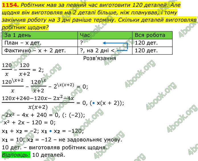 ГДЗ Алгебра 8 клас Бевз (2025)