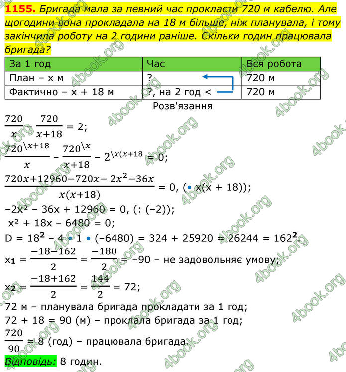 ГДЗ Алгебра 8 клас Бевз (2025)