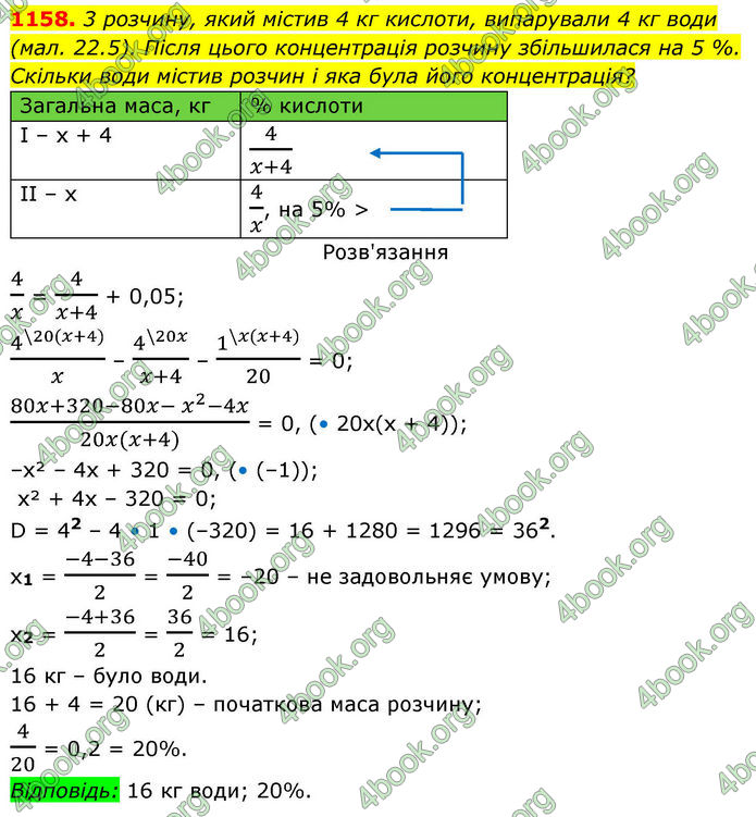 ГДЗ Алгебра 8 клас Бевз (2025)