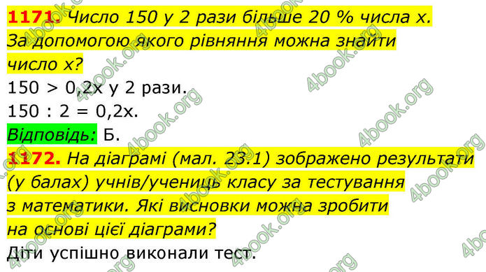 ГДЗ Алгебра 8 клас Бевз (2025)