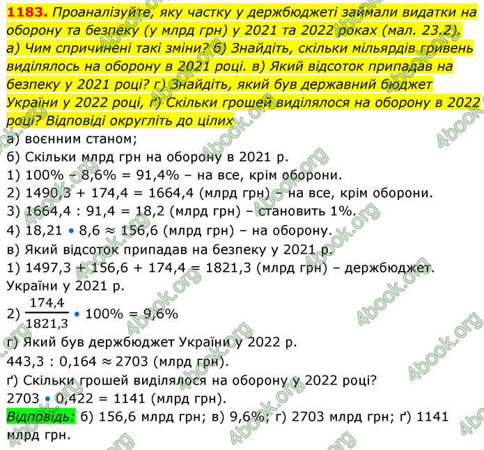 ГДЗ Алгебра 8 клас Бевз (2025)