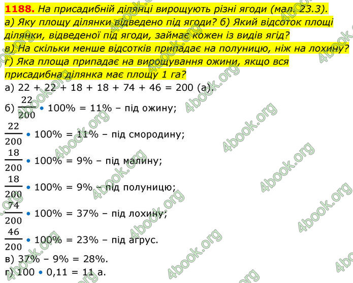 ГДЗ Алгебра 8 клас Бевз (2025)