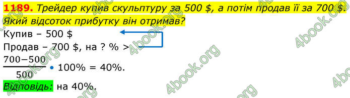 ГДЗ Алгебра 8 клас Бевз (2025)