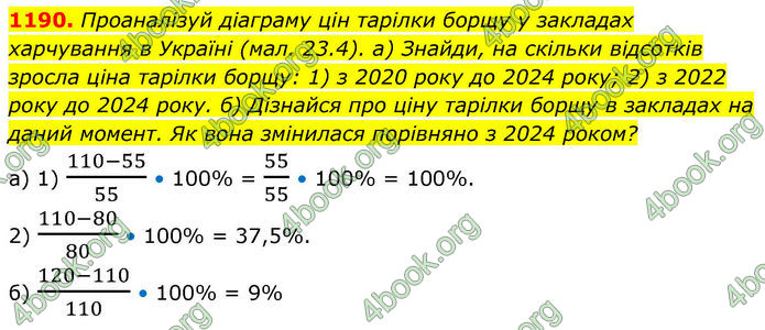 ГДЗ Алгебра 8 клас Бевз (2025)