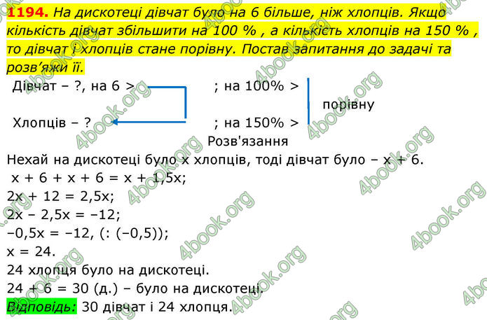 ГДЗ Алгебра 8 клас Бевз (2025)