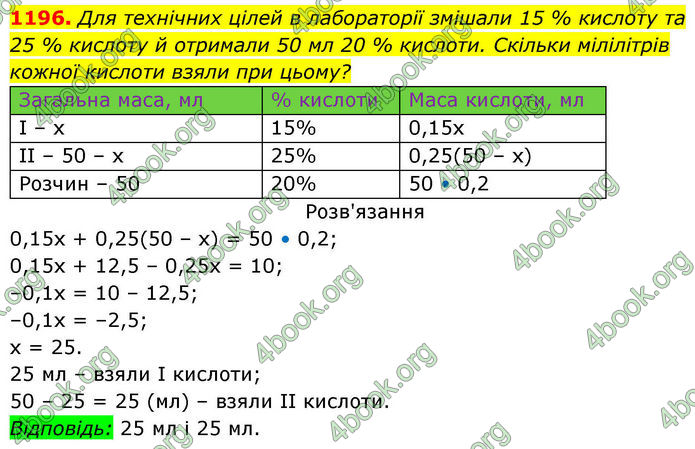 ГДЗ Алгебра 8 клас Бевз (2025)