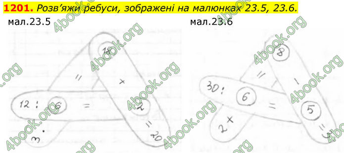 ГДЗ Алгебра 8 клас Бевз (2025)