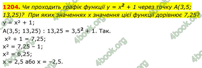 ГДЗ Алгебра 8 клас Бевз (2025)