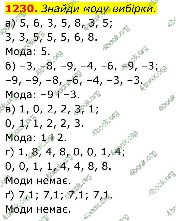 ГДЗ Алгебра 8 клас Бевз (2025)