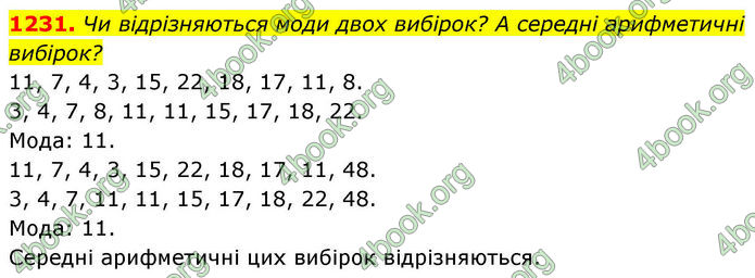 ГДЗ Алгебра 8 клас Бевз (2025)