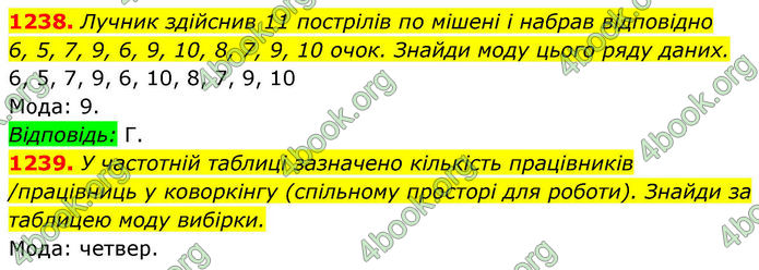 ГДЗ Алгебра 8 клас Бевз (2025)